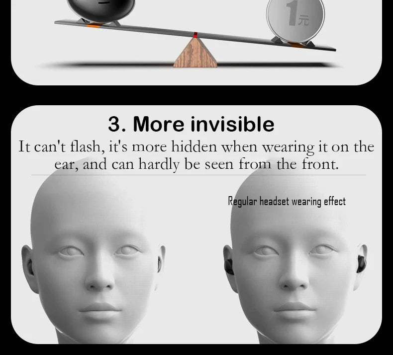 Ultra -Comfort Sleep Bluetooth Earbuds - Invisible Wireless Headphones for Sleeping