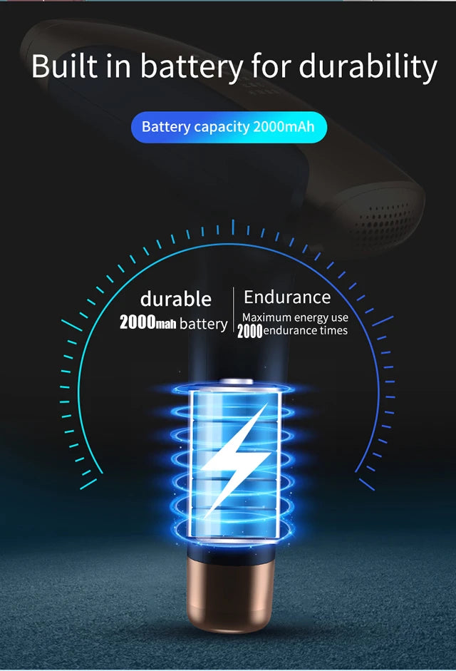 IPL Hair Removal Device – Painless At-Home Laser Hair Removal for Smooth Skin