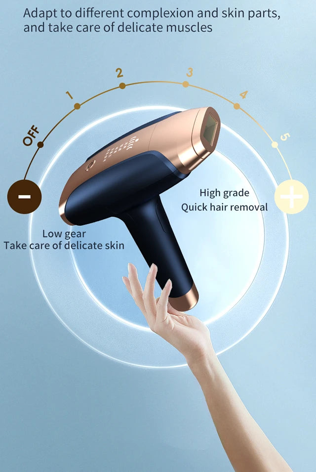 IPL Hair Removal Device – Painless At-Home Laser Hair Removal for Smooth Skin